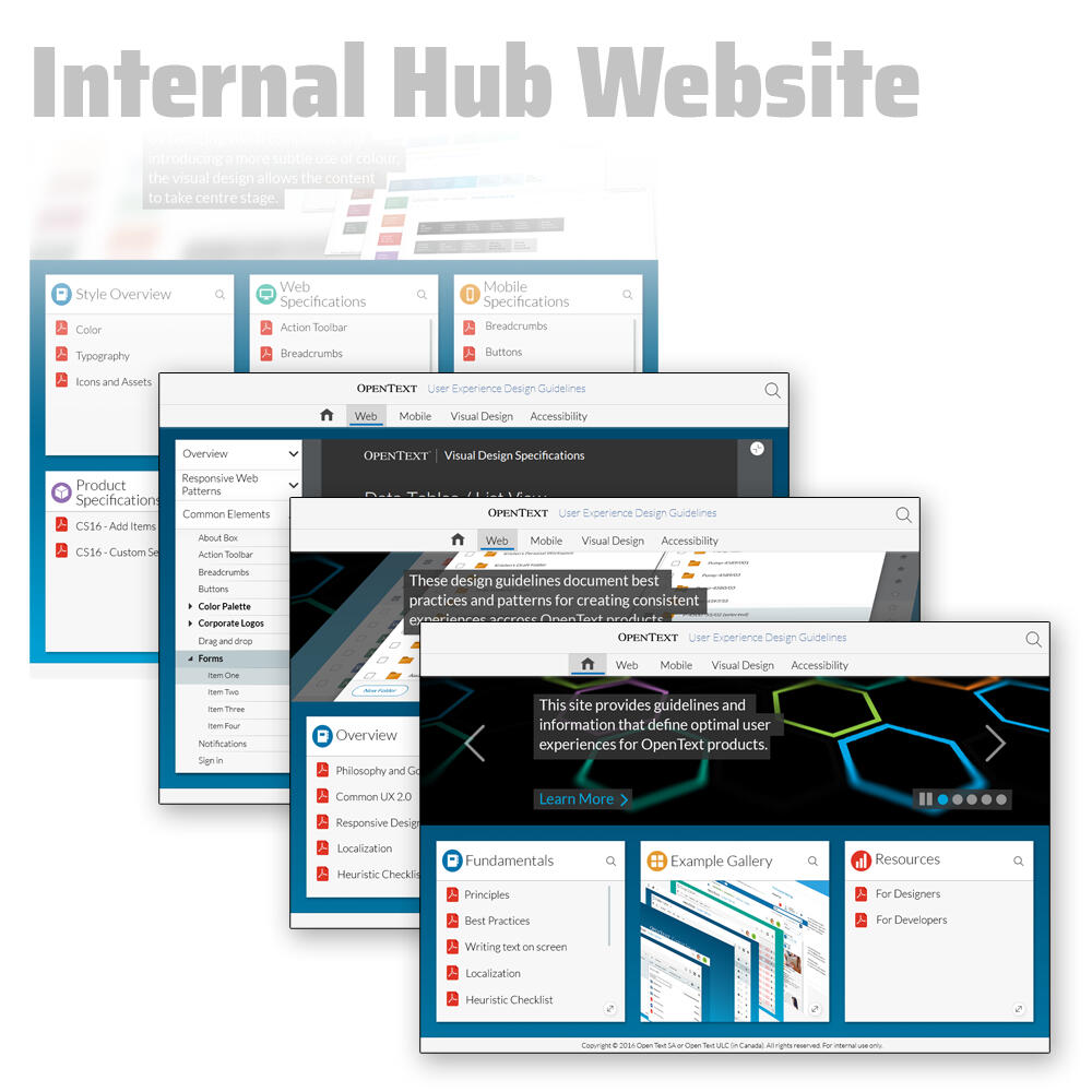 OpenText Hub